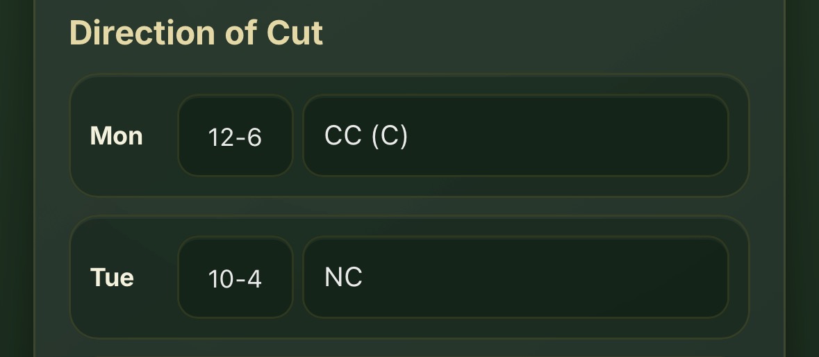 Clipping direction and notes settings