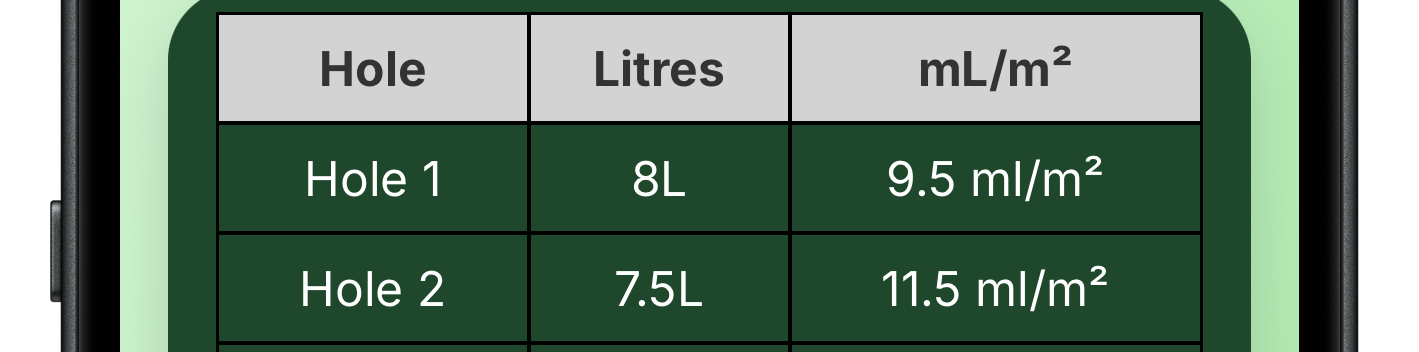 Clipping Data finish screen