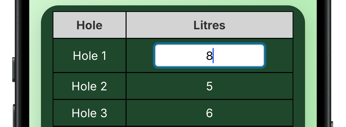 Clipping Data litres table