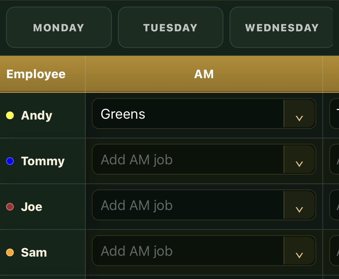 Daily Jobs board with team members and AM assignments