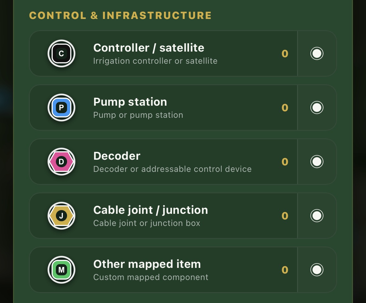 Map key showing irrigation control infrastructure