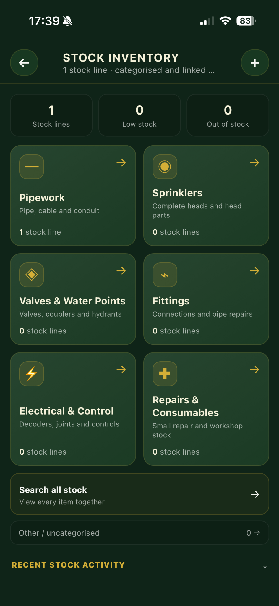 Categorised irrigation stock inventory