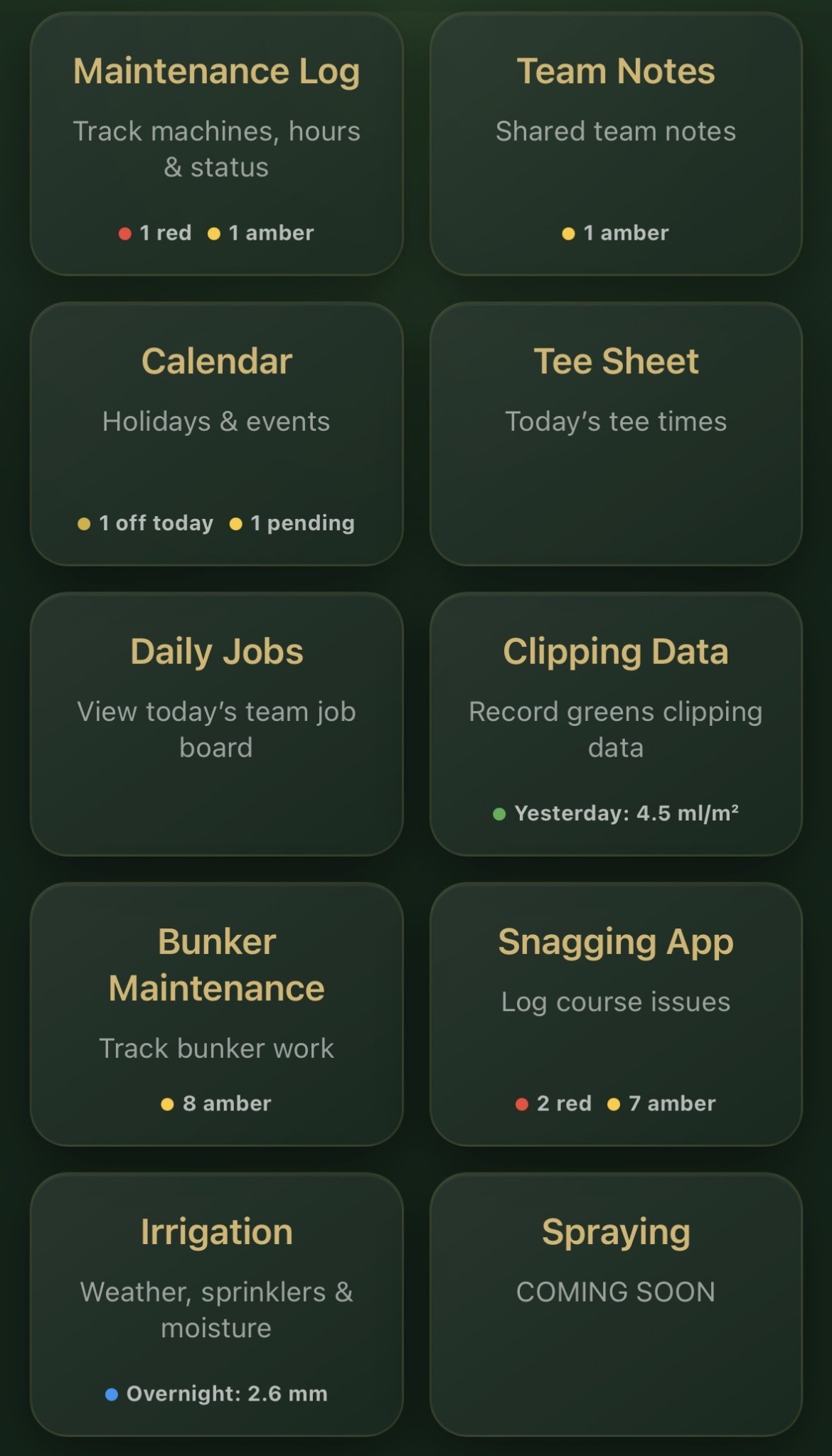 BunkerSync Team Hub dashboard showing live module summaries