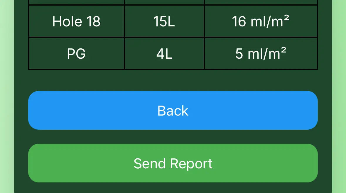 Send Report