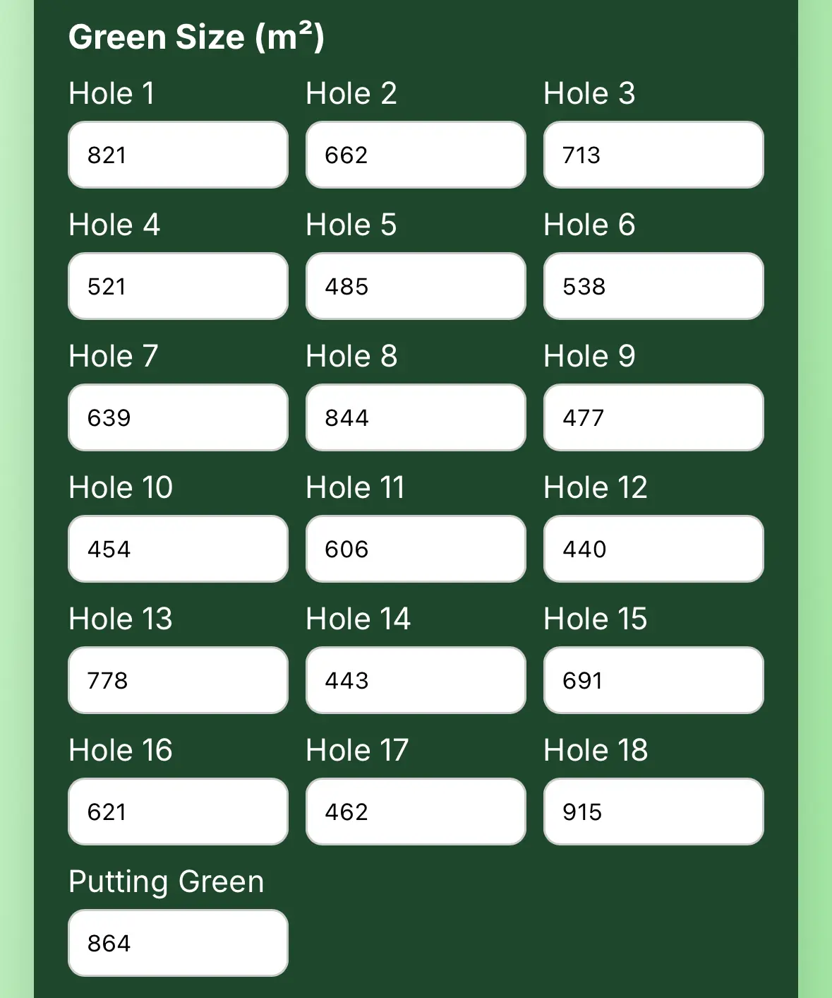 Green size input