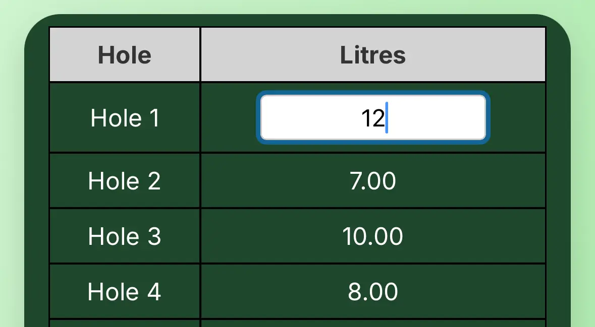 Enter litres