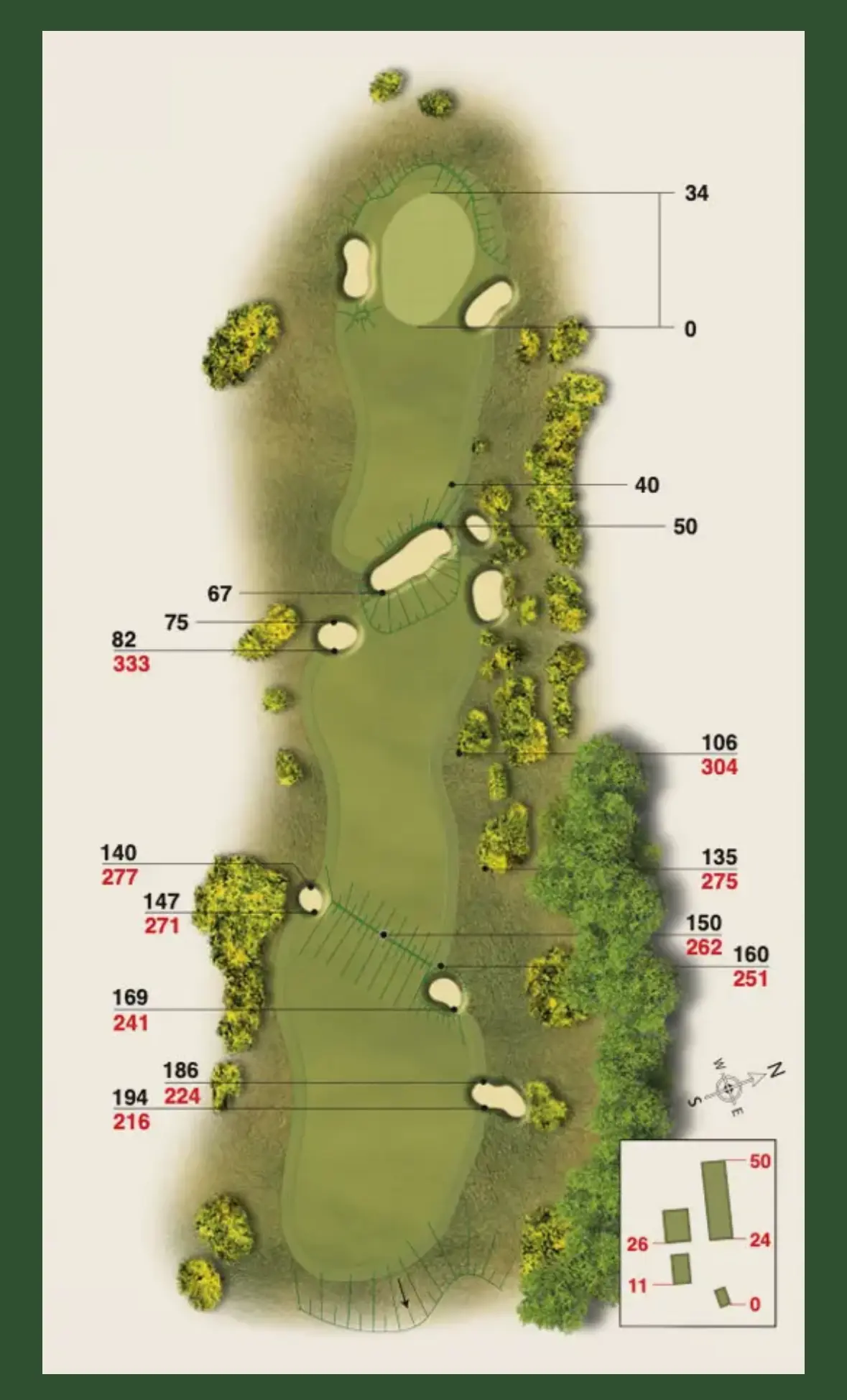 Hole map view